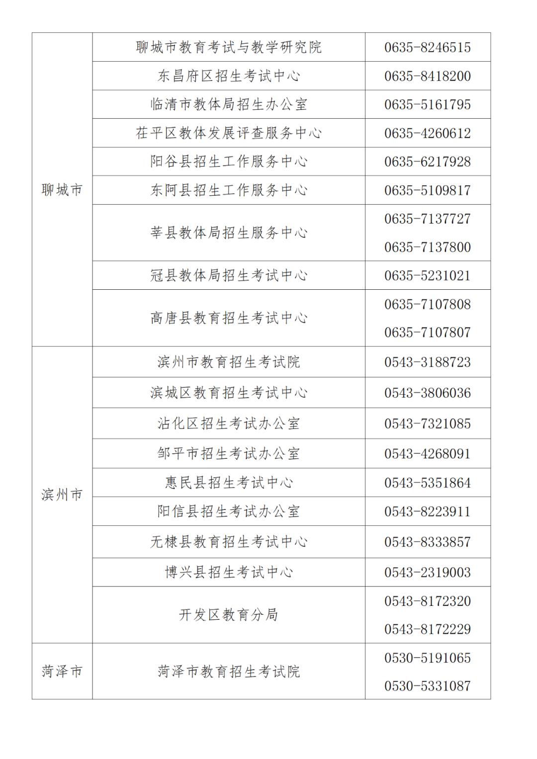 山东省普通高中学业水平网上报名入口_山东普通高中学业报名_山东省高中网上学业水平报名