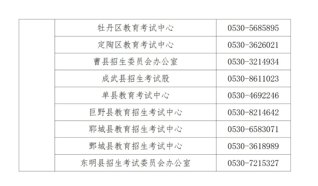 山东普通高中学业报名_山东省普通高中学业水平网上报名入口_山东省高中网上学业水平报名