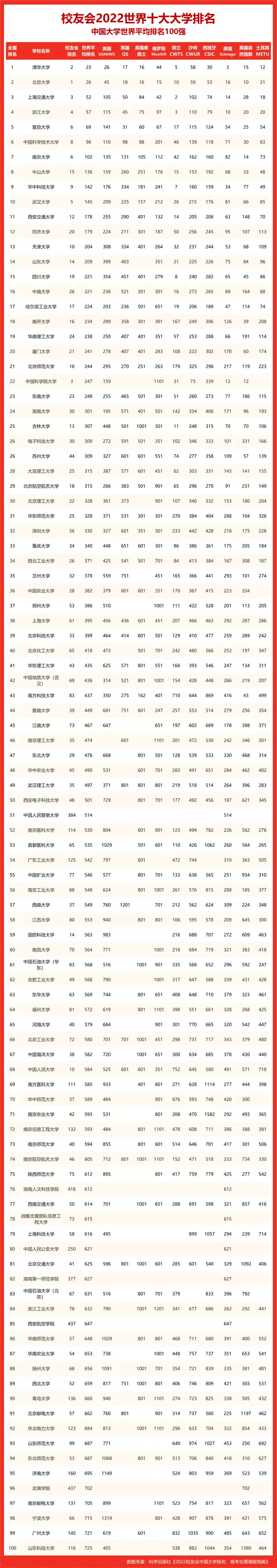 四川轻化工专业分数_四川轻化工大学分数线_四川轻化工各专业录取分数线