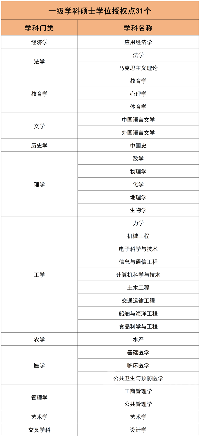 高考总分浙江省2021_2021年高考总分是多少浙江_2023浙江高考总分