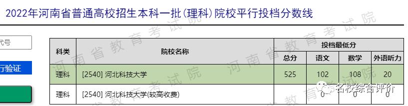 沈阳师范师范类分数线_沈阳师范大学分数线2023_沈阳师范今年分数线