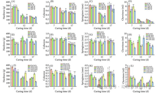 salt歌曲_salt_saltreturner