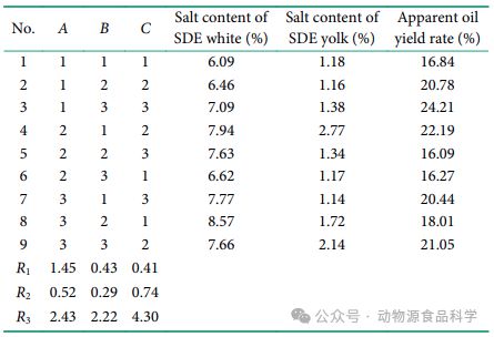 salt_saltreturner_salt歌曲