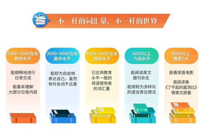 意思all_意思allow_also的意思