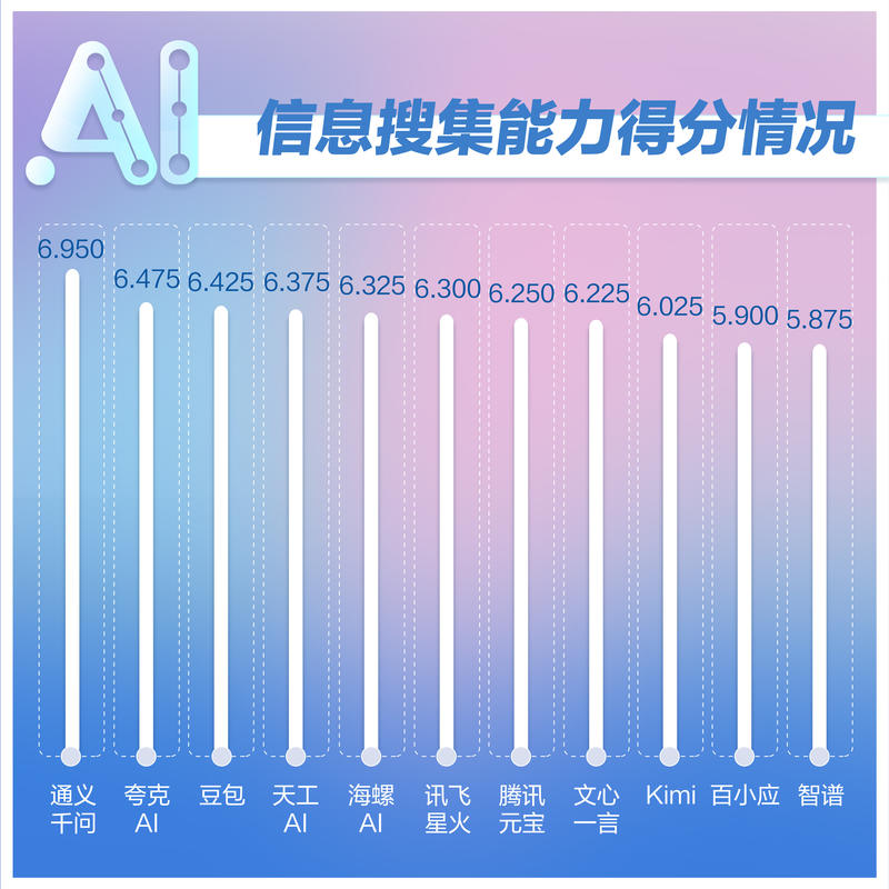 翻译中文_6翻译_翻译英汉互译