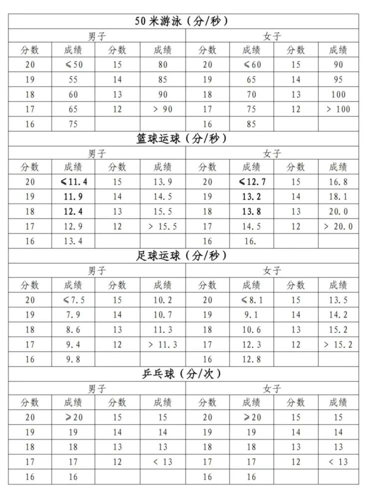 河南考生中招服务平台官网_河南中招考试平台登录官网_河南中招报考平台登录