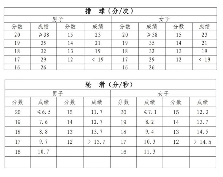 河南考生中招服务平台官网_河南中招报考平台登录_河南中招考试平台登录官网