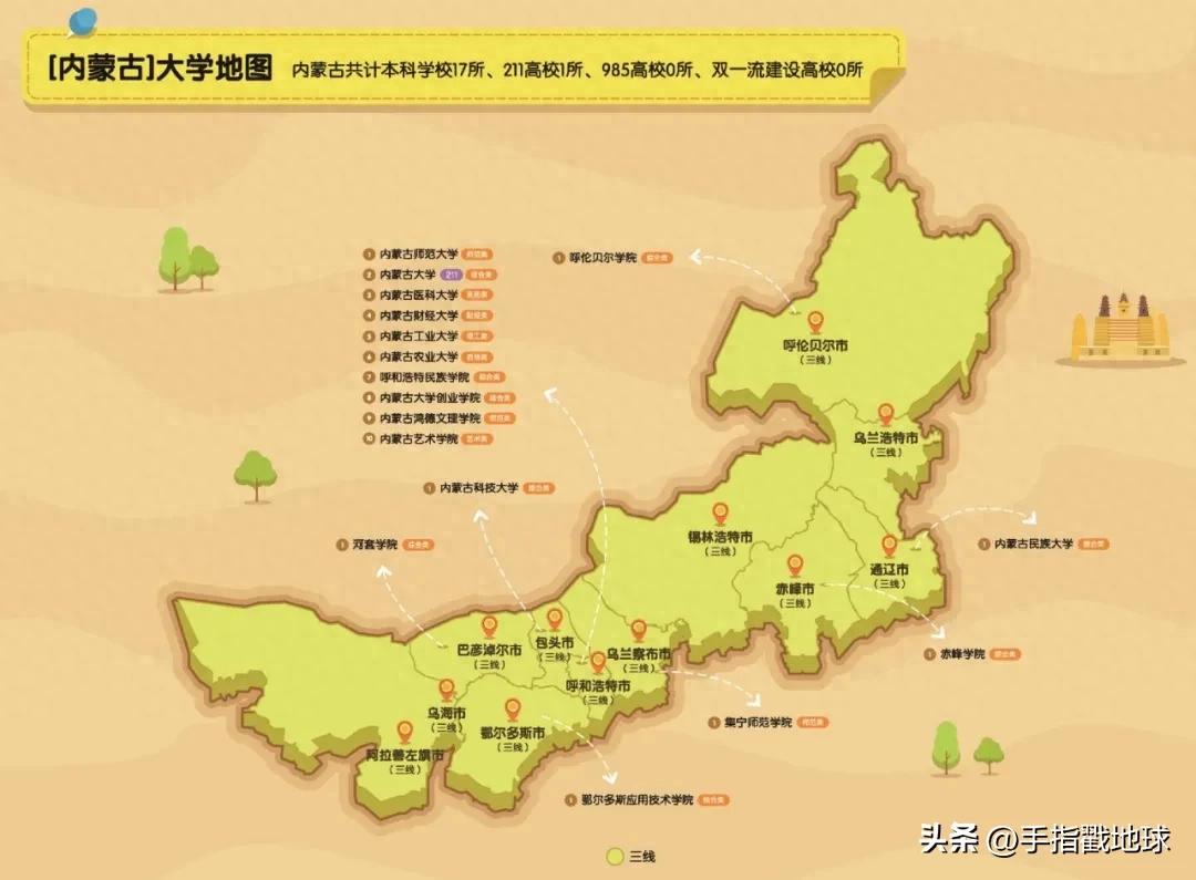 包头师范学院是一本还是二本_包头师范学院是二本a还是c_包师院二本专业与分数