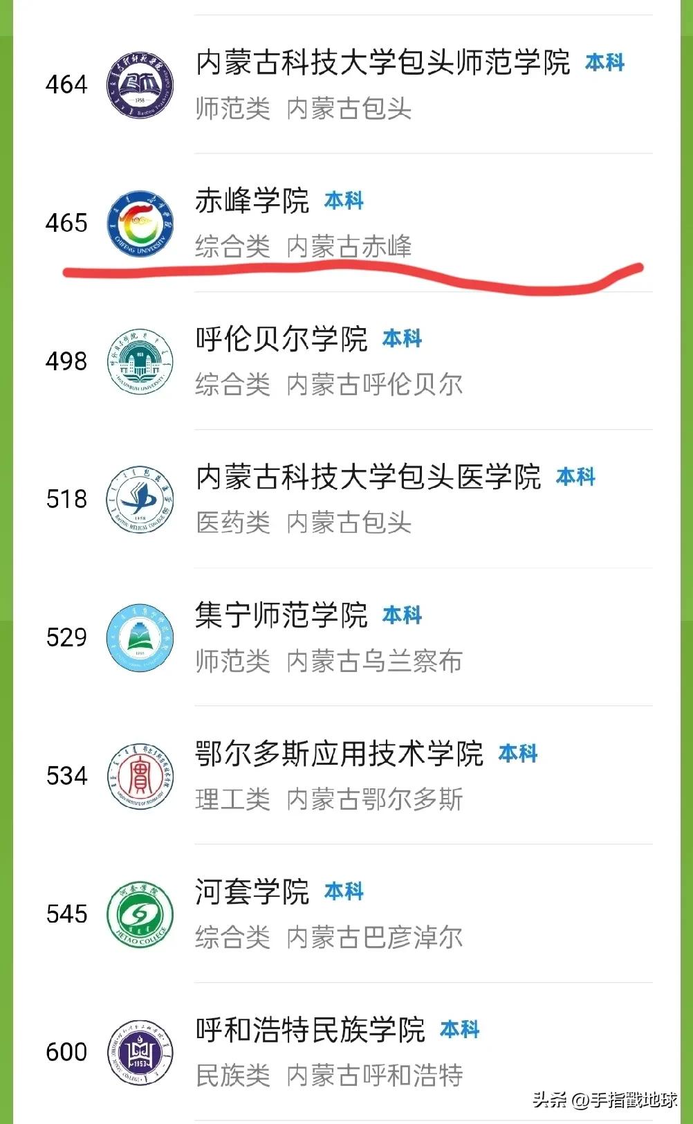 包头师范学院是二本a还是c_包师院二本专业与分数_包头师范学院是一本还是二本