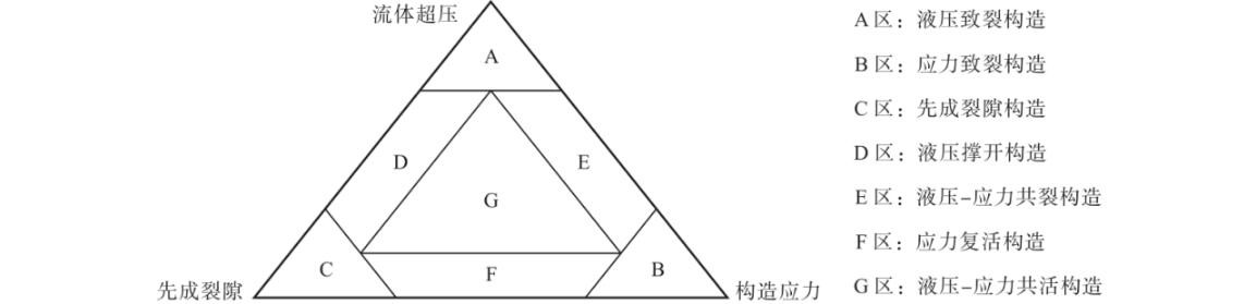 含结构是什么_含的结构_含结构部首组词