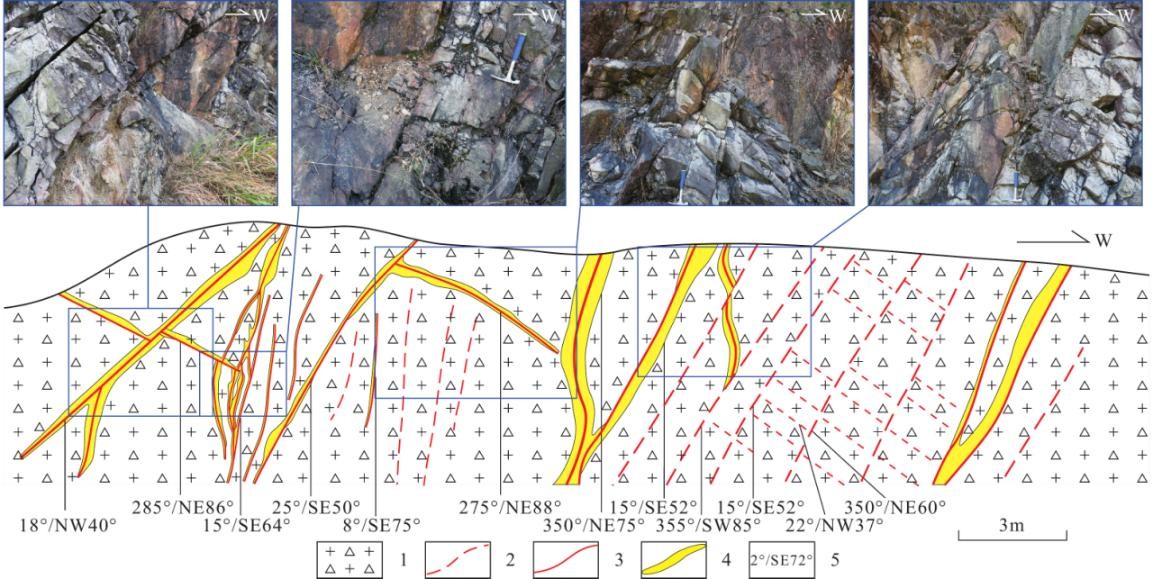 含结构部首组词_含的结构_含结构是什么
