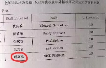 看到老外起的中文名，我不厚道地笑出了声，哈哈哈哈哈……