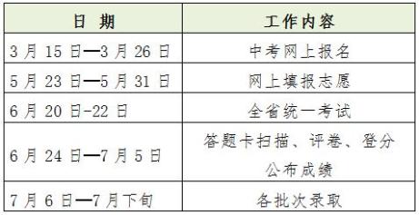 佛山中考网查询系统_佛山中考网_佛山中考信息网