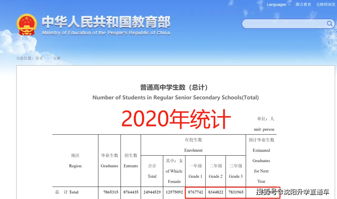 广西高考人数2023年多少人_2023广西高考人数_广西高考人数2023年公布