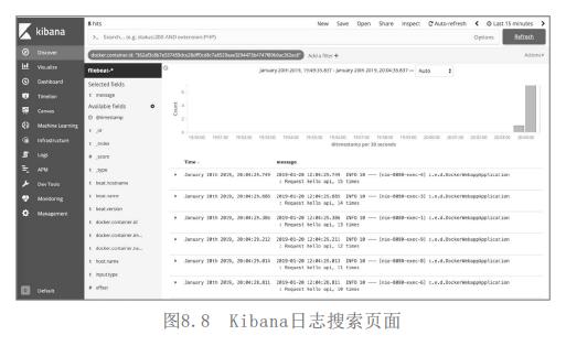 官网网站_docker官网_docker官网