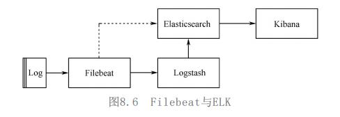 docker官网_docker官网_官网网站