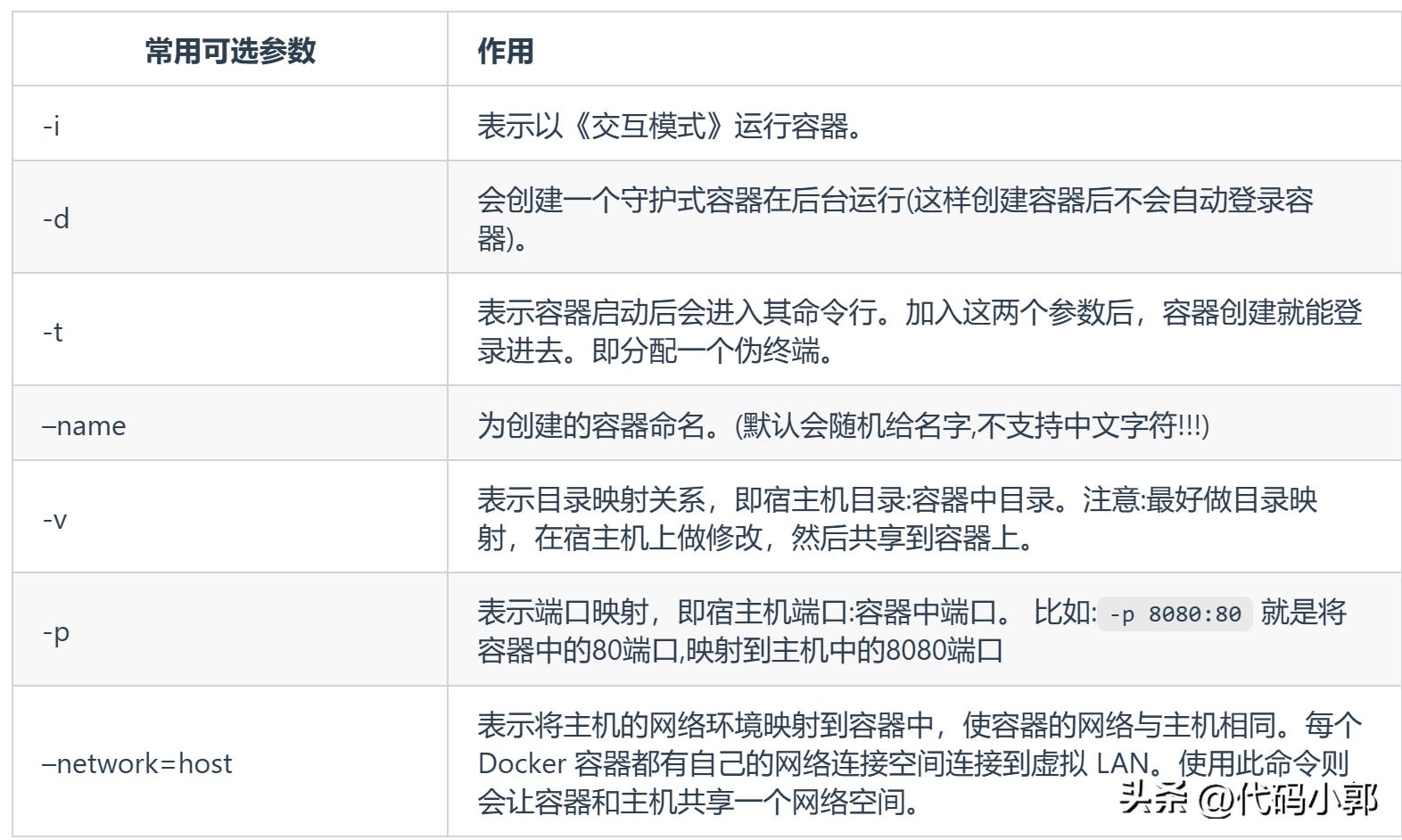 docker官网_docker官网_官网网站