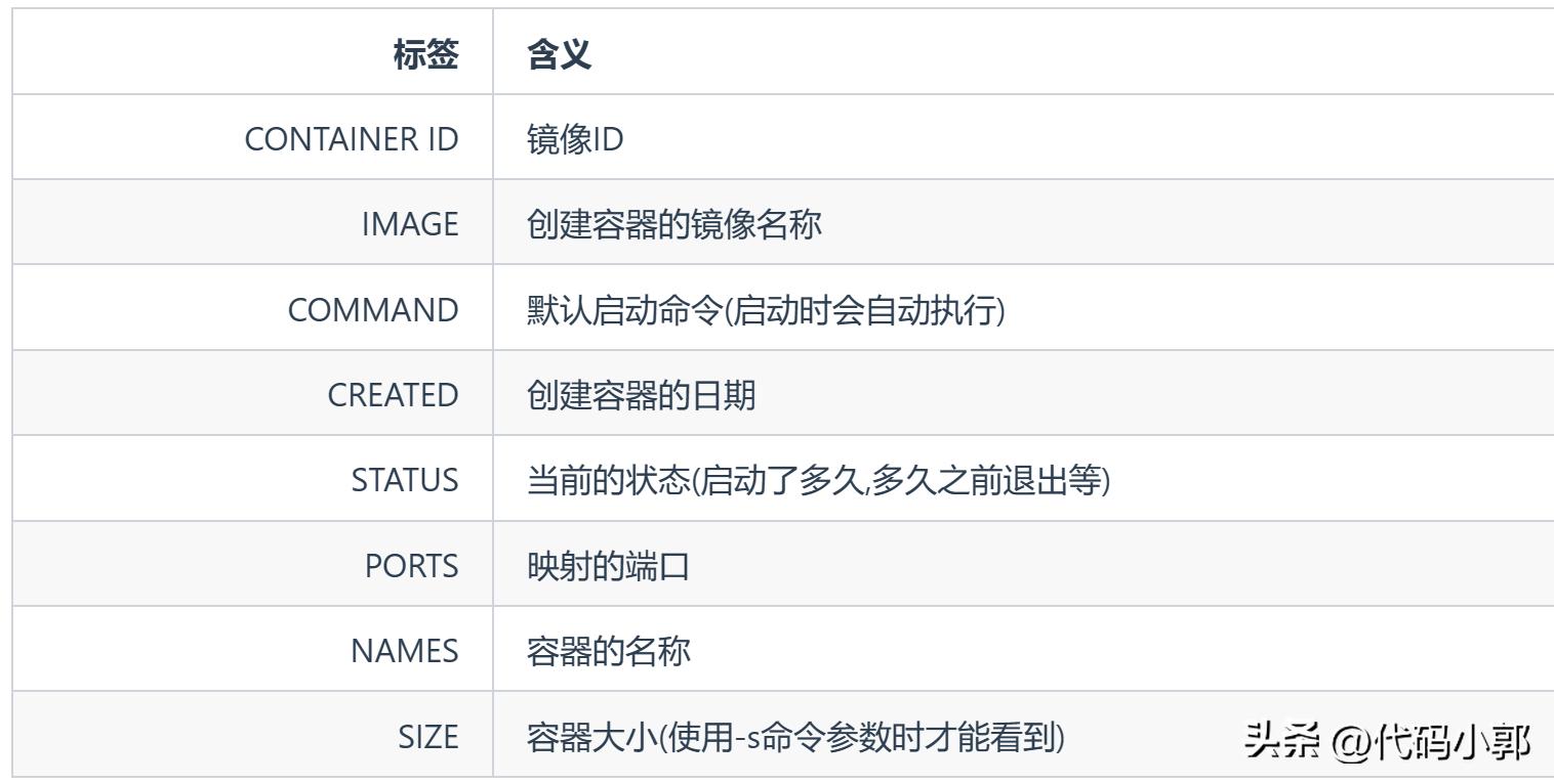 官网网站_docker官网_docker官网