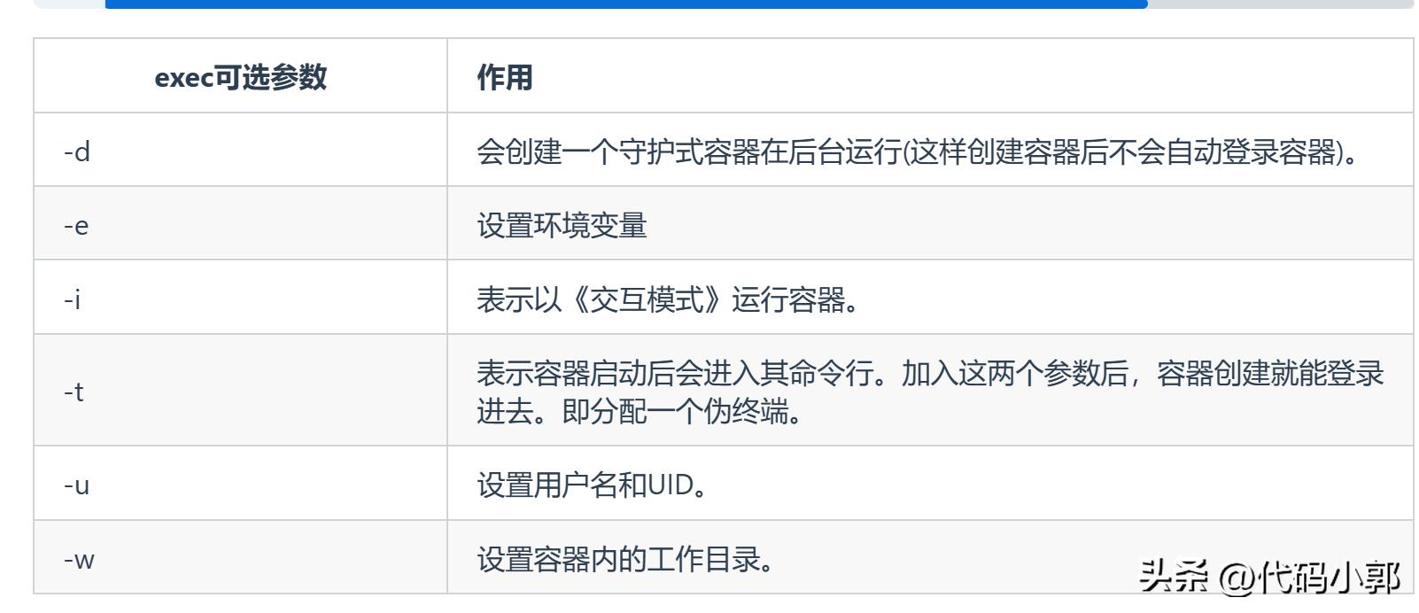 docker官网_docker官网_官网网站
