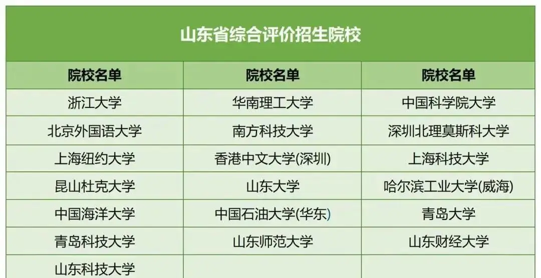 面向对象比面向过程的优势_面向对象和面向过程比较_面向对象和面向过程的区别