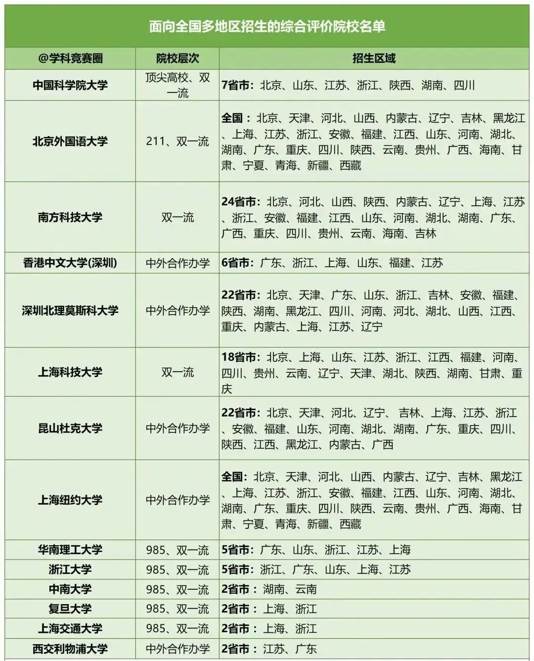 面向对象比面向过程的优势_面向对象和面向过程比较_面向对象和面向过程的区别