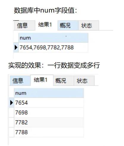 mysql字符串截取函数性能_mysql字符串截取_mysql截取字符串