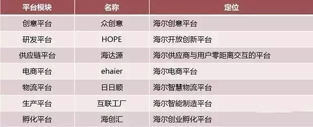 享元模式应用场景_享元模式_享元模式和原型模式