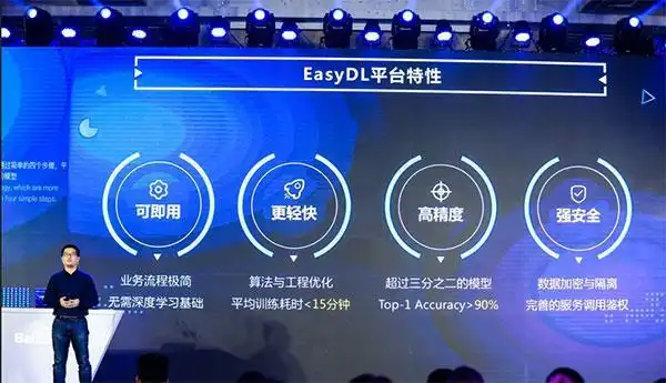 百度ai人脸识别颜值在线_百度ai人脸识别免费_百度人脸识别脸型颜值的软件