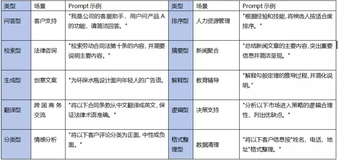 迭代的反义词_迭代的近义词_迭的近义词是什么