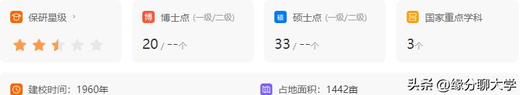 2022年北京工业大学录取分数线_北京工业大学高考录取分数线_北京工业大学各省录取分数线
