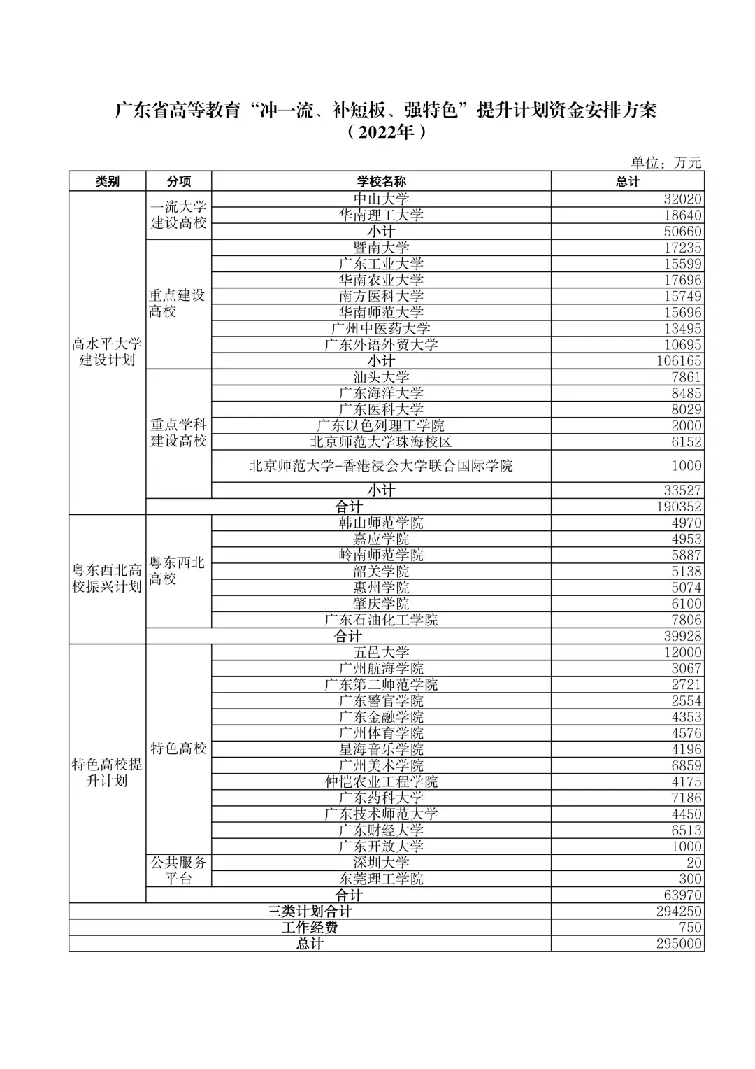 广州卫生职业技术学院官网_广州卫生职业技术学院的_广州职业卫生技术学院招生网