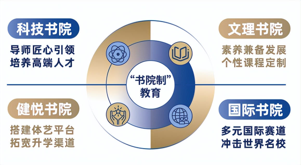 广州市中学学校排名榜_广州市中学学校_广州市第八十九中学