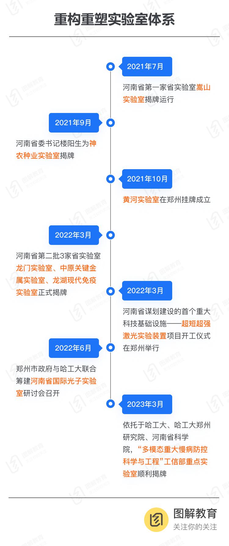 2021文科生录取分数线_文科分数线2021_2022年文科分数线
