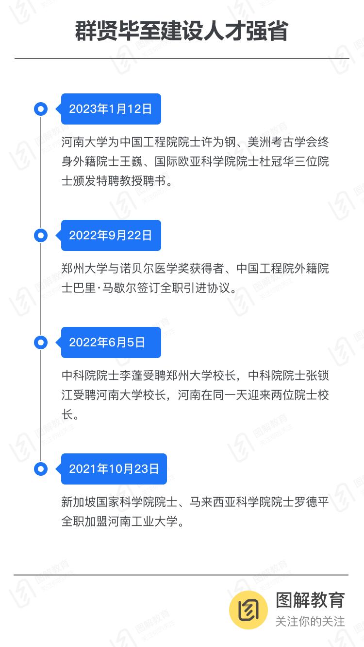 文科分数线2021_2022年文科分数线_2021文科生录取分数线