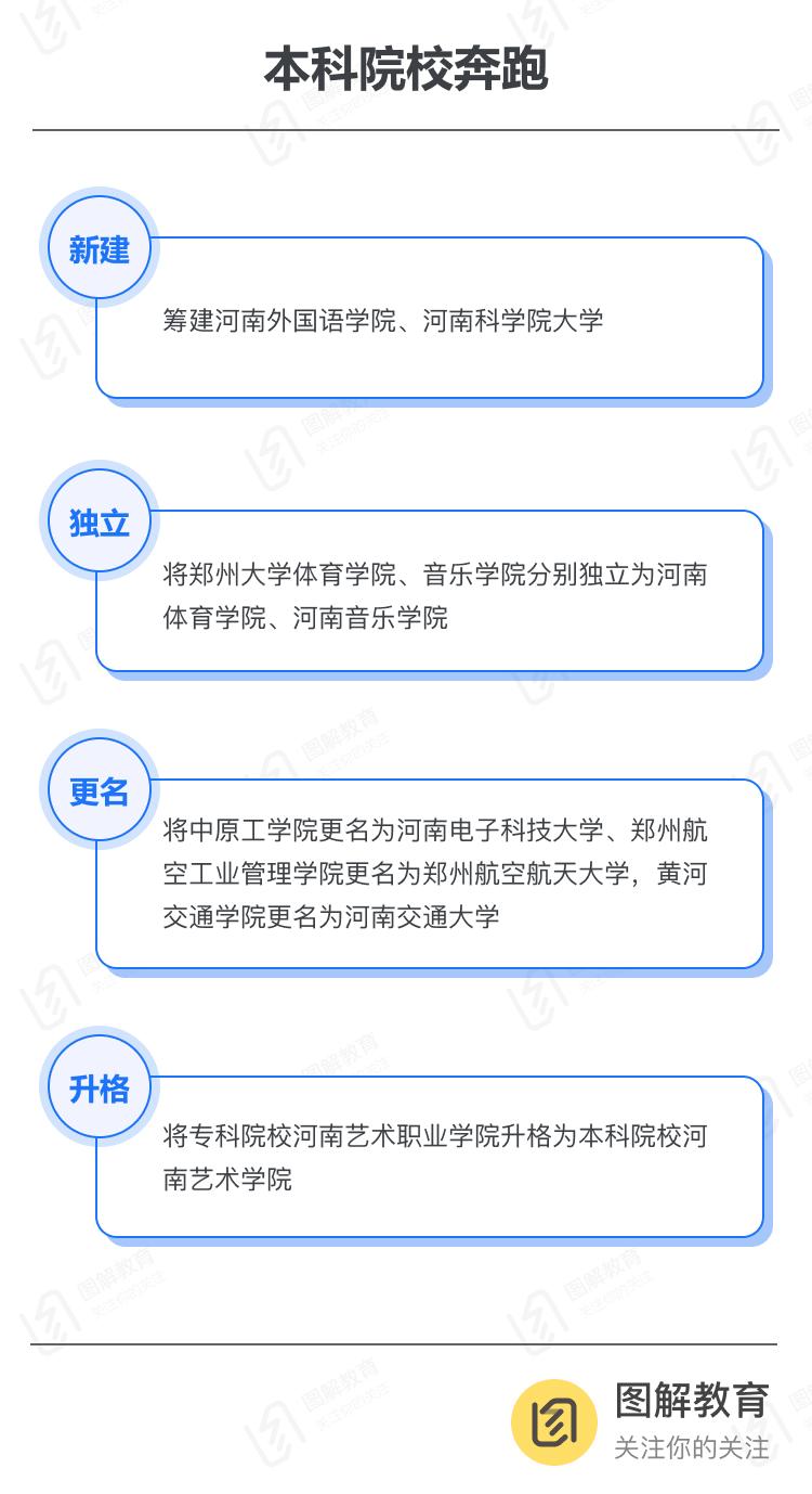 2021文科生录取分数线_文科分数线2021_2022年文科分数线