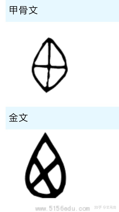 写五个写人的开头10字_南字怎么写_南写字视频