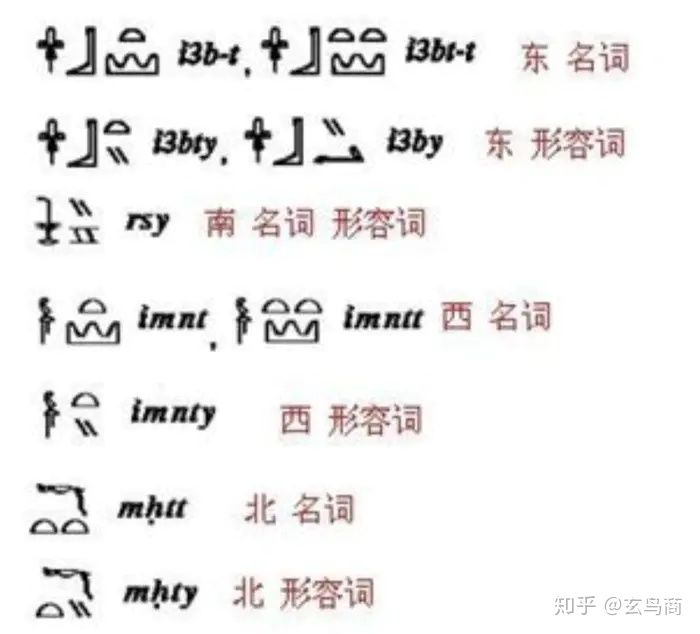 南写字视频_写五个写人的开头10字_南字怎么写