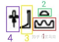 南字怎么写_南写字视频_写五个写人的开头10字