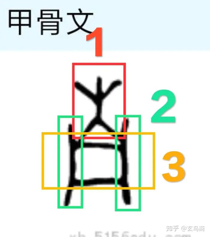 写五个写人的开头10字_南字怎么写_南写字视频