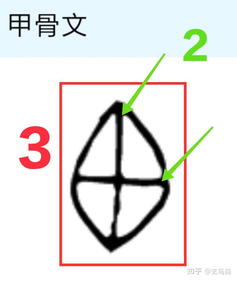南写字视频_南字怎么写_写五个写人的开头10字