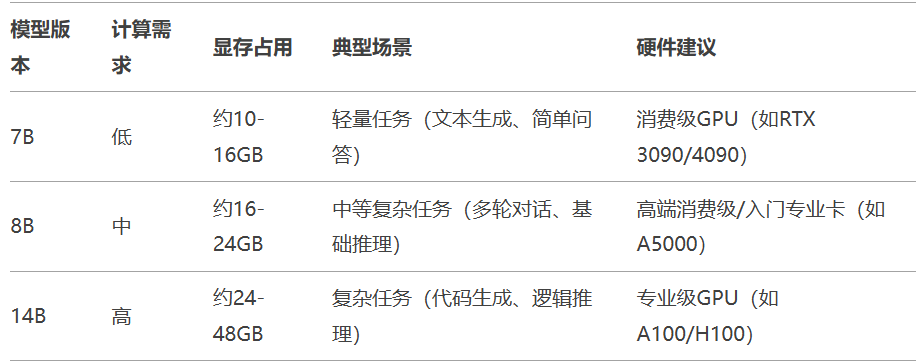 写家乡的作文写精神500字_子字各种写法子字楷书_这个字怎么写