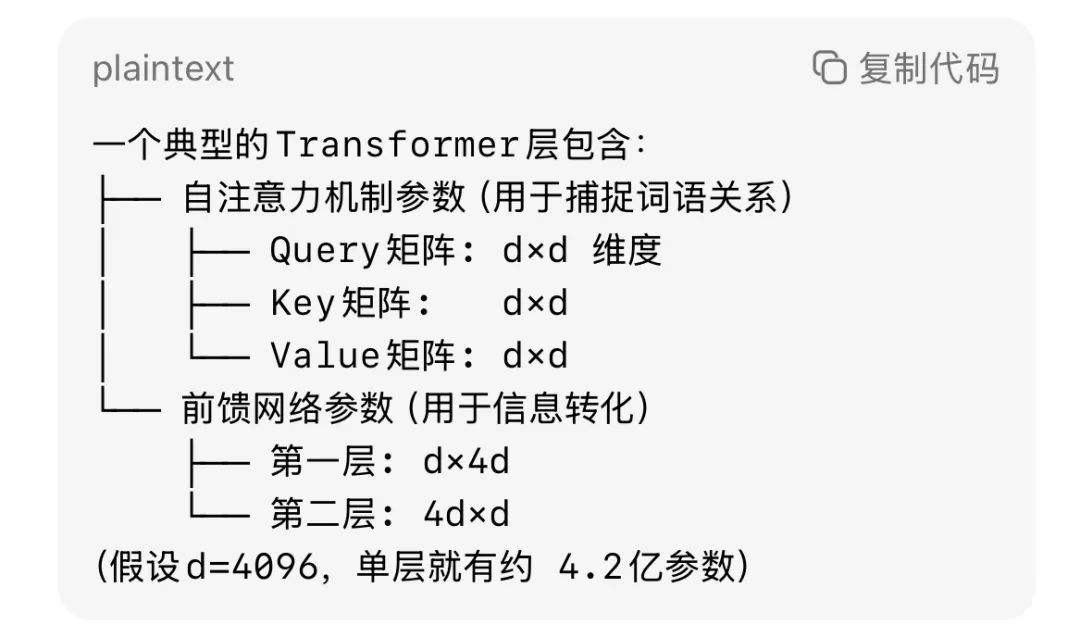 子字各种写法子字楷书_写家乡的作文写精神500字_这个字怎么写