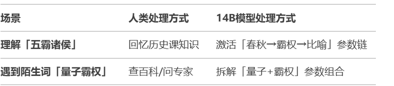 这个字怎么写_写家乡的作文写精神500字_子字各种写法子字楷书