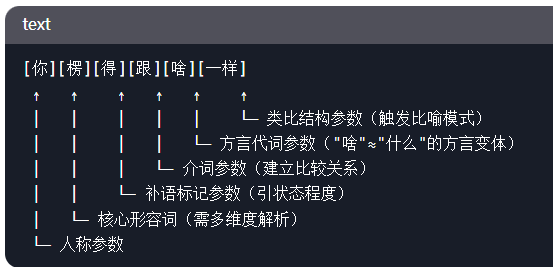这个字怎么写_写家乡的作文写精神500字_子字各种写法子字楷书