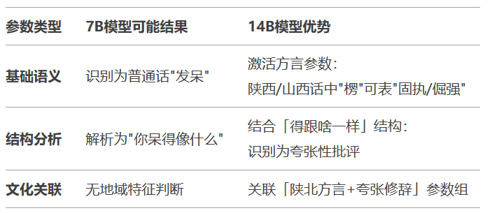 这个字怎么写_子字各种写法子字楷书_写家乡的作文写精神500字