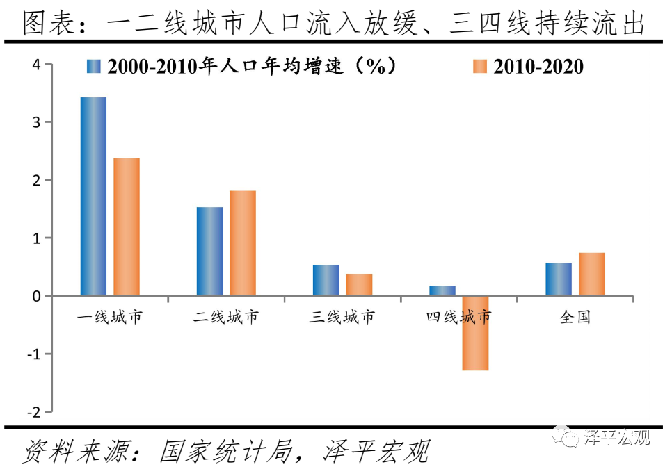 12十二生肖排序_1.1.1.2_12星座
