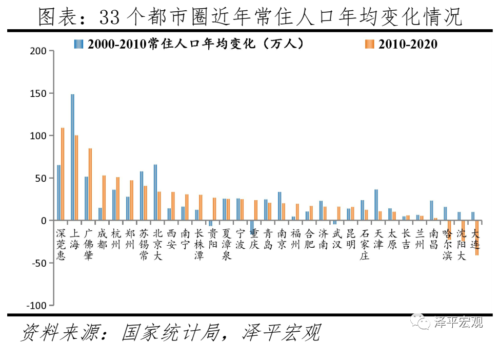 12十二生肖排序_12星座_1.1.1.2