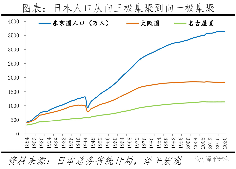12星座_12十二生肖排序_1.1.1.2