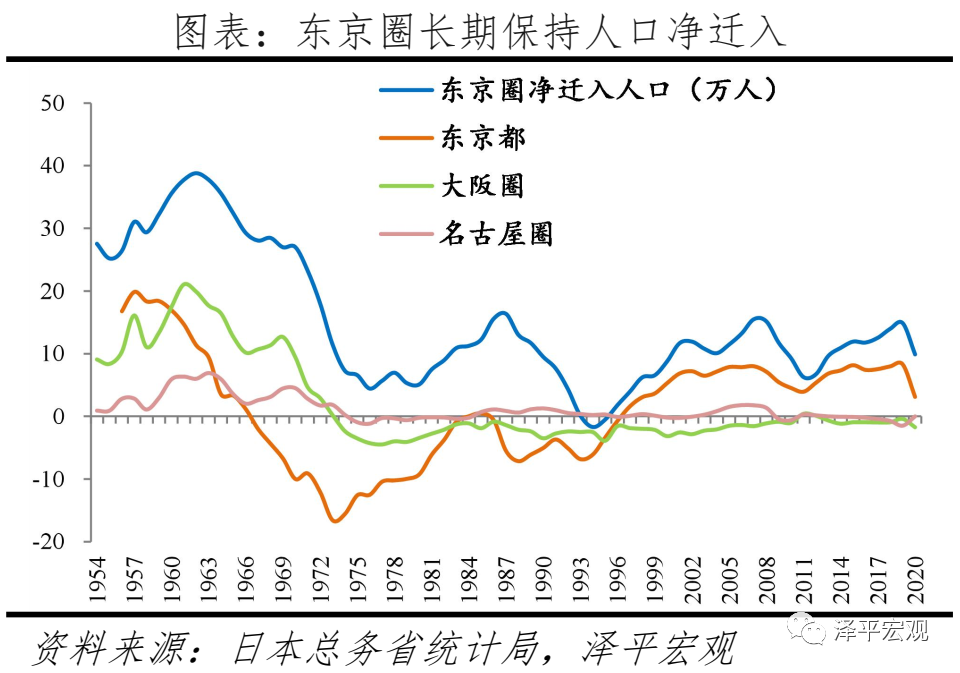 12十二生肖排序_12星座_1.1.1.2