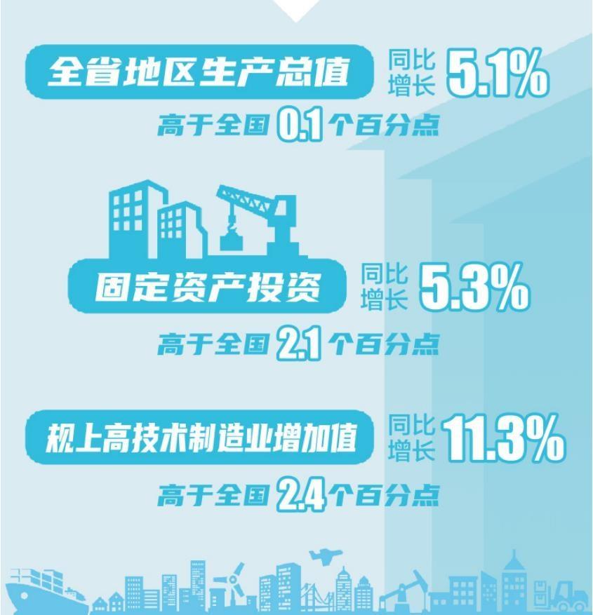 1921年_192.1.1_1921年建党